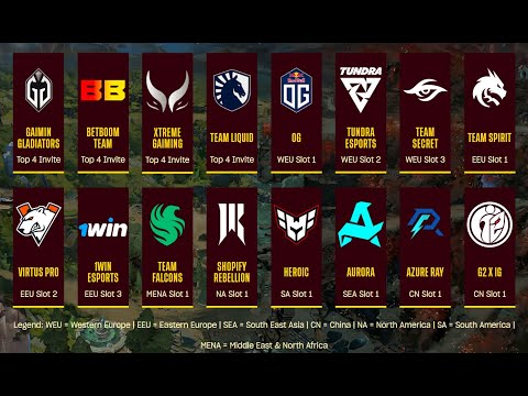 [ES] DreamLeague S22 - Xtreme Gaming vs Liquid | Team Spirit vs Team Secret | Mr.Choco