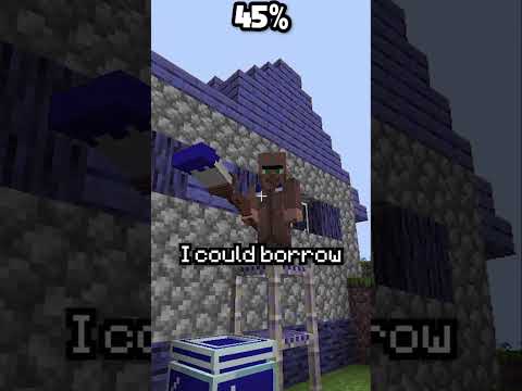 Minecraft, But I Have To Color The Entire World...