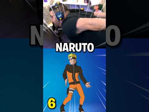10 Most Used Fortnite Anime Skins!