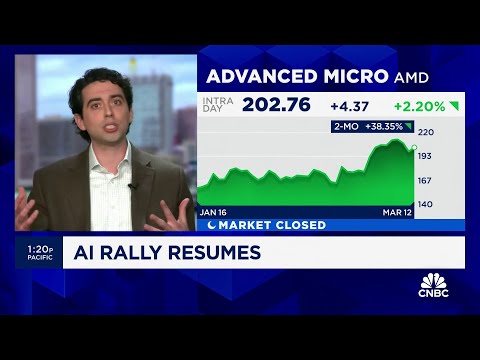 AI spend is strong, overpowering weakness in tech, says T. Rowe Price&#039;s Rizzo