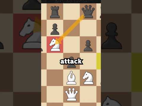 200 Elo Chess LOL