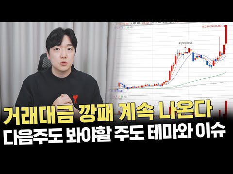 선수들이 보고 있는 테마는 결국 이것｜개미들 생각 반대로 움직인 하루｜주요 이슈 체크