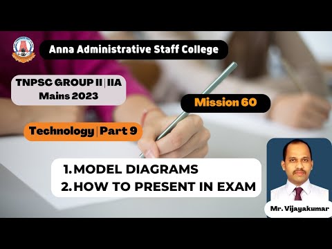 TNPSC GROUP II/IIA Mains 2023 | TECHNOLOGY | Part-9 | Model Diagrams | Mr.Vijayakumar