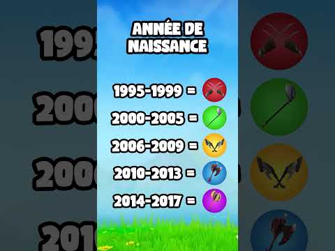 Ta date de naissance Définit ton Skin ! 😳