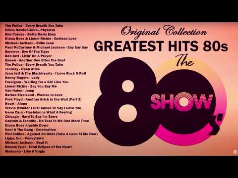 80s Greatest Hits🎧Best 80s Songs🎧80s Greatest Hits Playlist Best Music Hits 80s🎧Best Of The 80&#039;s