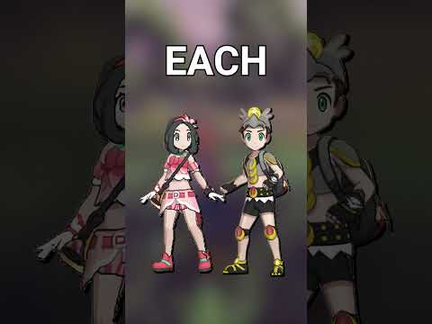The most EXPENSIVE items in Pokemon #shorts #pokemon