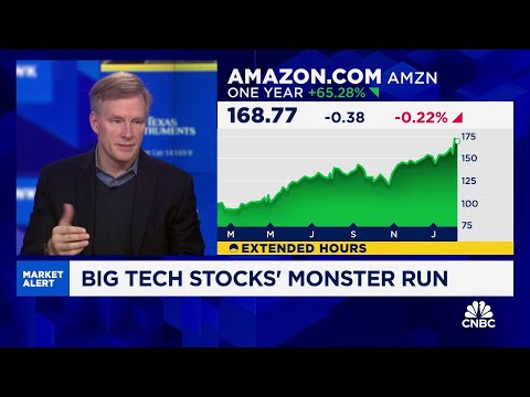 Amazon has the most &#039;juice&#039; to the upside among Big Tech stocks, says Evercore ISI&#039;s Mark Mahaney
