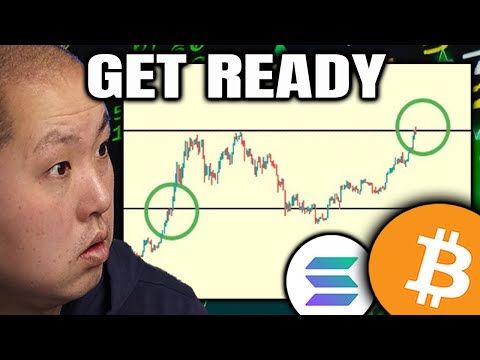 What Comes Next For Bitcoin &amp; Solana