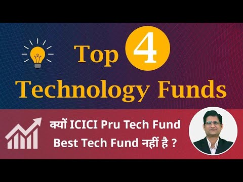 Top 4 Mutual Funds I Best Technology fund for SIP 2024 I Best Sector Fund I