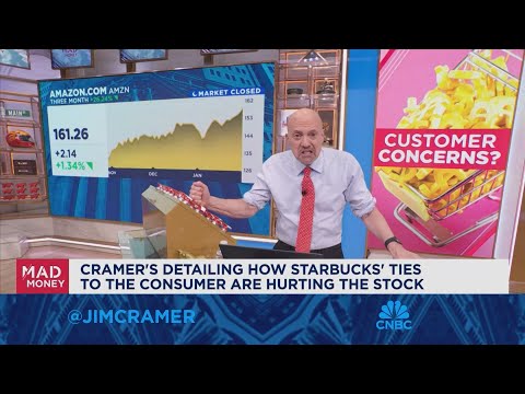 Jim Cramer digs into what&#039;s behind the tech-led market rally