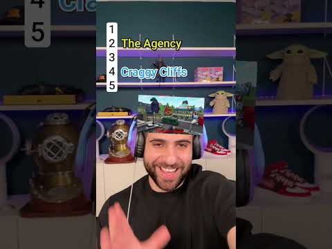Blind Ranking Fortnite POI&#039;s
