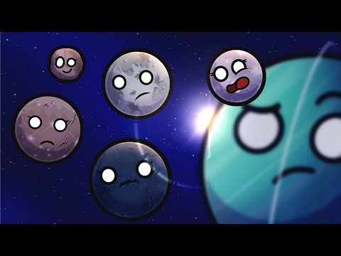 The Moons of Uranus
