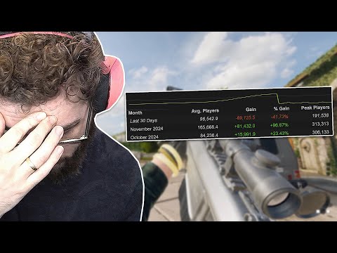 Okay CALL OF DUTY is dying lol