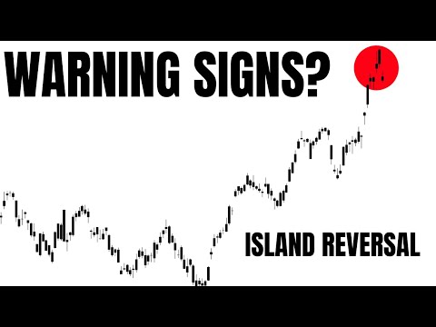 The Strongest Stocks Just Flashed Warning Signs…