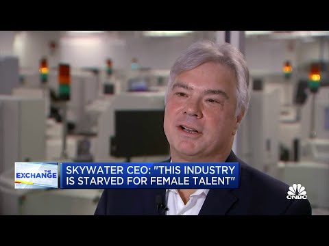 How SkyWater Technology&#039;s unique positioning alleviates its exposure to semiconductor cyclicality