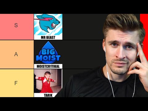🔴 RANKING YOUTUBERS (big drama)