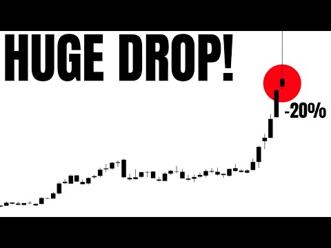 ARE THE BEARS BACK?