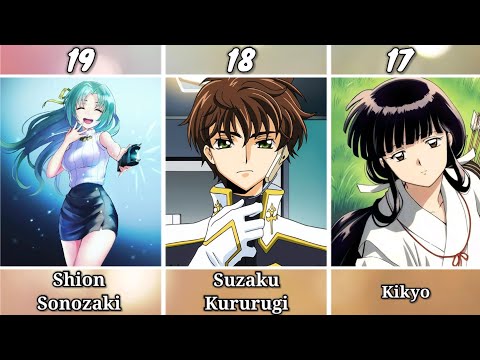 Top 20 Worst Written Anime Characters That Fans Love to Hate