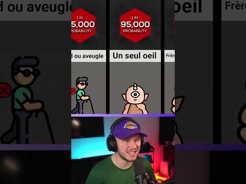 Quelles sont les Mutations Humaines les plus Rares ?