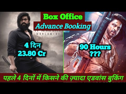 Pathaan Box Office Collection | Pathaan Advance Booking Collection Day 4 | KGF2 Vs Pathaan