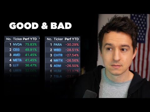 These Are The Best And Worst Stocks Of 2024