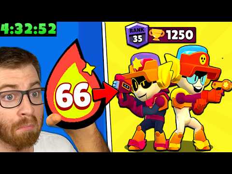 How I Pushed LARRY &amp; LAWRIE to Rank 35 in ONLY 4 HOURS! 🤯