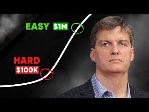How Anyone Can Make $1 Million From Stocks [2024]