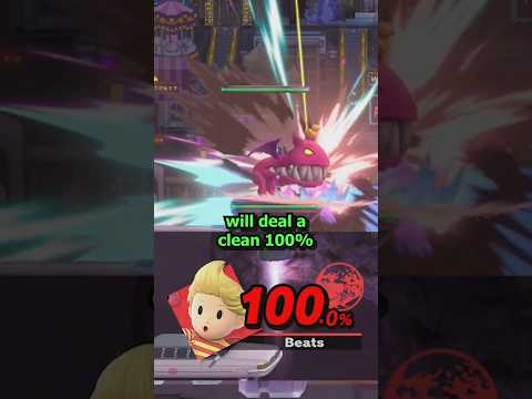 Ultimate Chimera&#039;s Hidden Detail