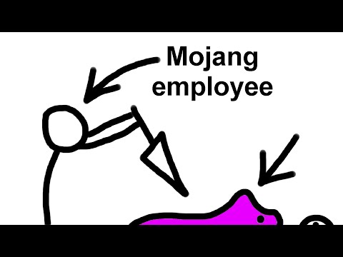 How Mojang records animal death sounds...