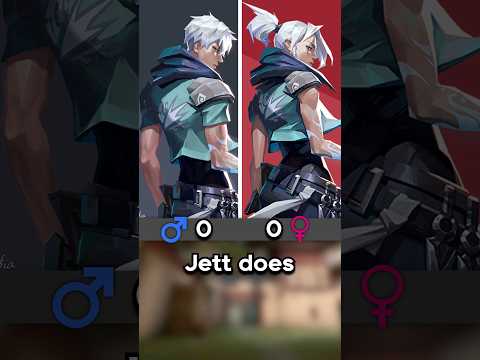 Do You Prefer Male or Female VALORANT Characters?