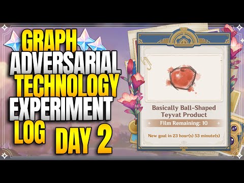 Basically Ball-Shaped Teyvat Product | Graph Adversarial Technology Experiment Log |【Genshin Impact】