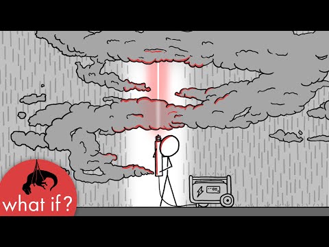 Could you make an umbrella out of lasers?