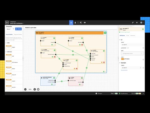 System Initiative Launch Demo